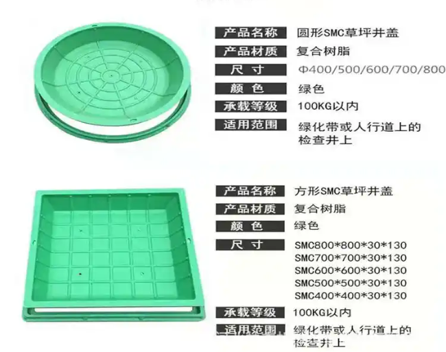 巴彦树脂复合种植井盖展示